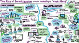 The rise of servitization and the industry’s “what’s next"