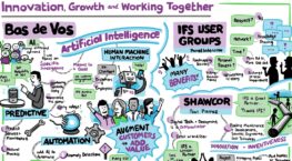 AI, innovation and working with our customers: IFS's future