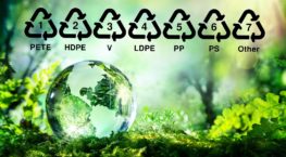 Plastic: from hero to zero?