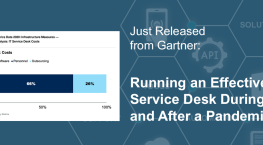 Why Covid-19 is a 'perfect storm' for the service desk